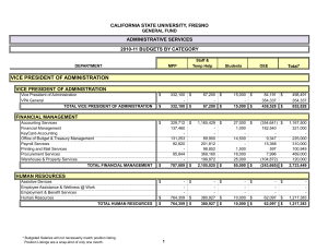 VICE PRESIDENT OF ADMINISTRATION CALIFORNIA STATE UNIVERSITY, FRESNO 2010-11 BUDGETS BY CATEGORY