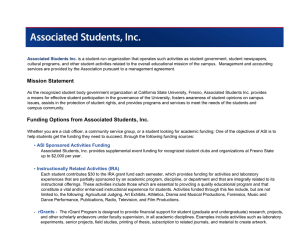 Associated Students Inc.