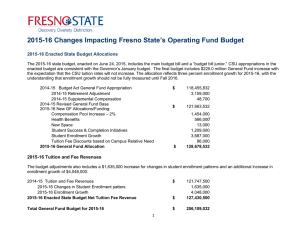 Changes Impacting Fresno State’s Operating Fund Budget 6