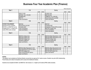 Business Four Year Academic Plan (Finance) Year 1 Fall Spring