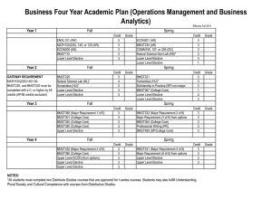 Business Four Year Academic Plan (Operations Management and Business Analytics) Year 1 Fall