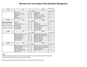 Business Four Year Academic Plan (Operations Management) Year 1 Fall Spring