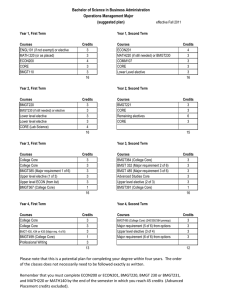 Bachelor of Science in Business Administration Operations Management Major (suggested plan)