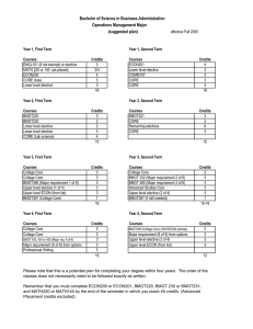 Bachelor of Science in Business Administration Operations Management Major (suggested plan)