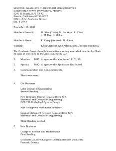 MINUTES, GRADUATE CURRICULUM SUBCOMMITTEE CALIFORNIA STATE UNIVERSITY, FRESNO Fresno, California 93740-8027