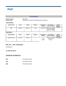 Kit Summary Product Code(s) Product name Color Developer