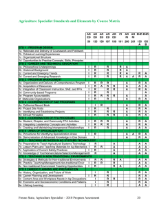 Agriculture Specialist Standards and Elements by Course Matrix