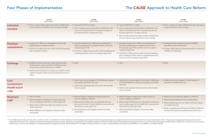 Individual CAUSE  (2010-2025)