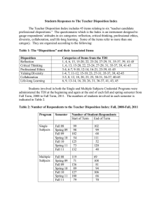 Students Responses to The Teacher Disposition Index