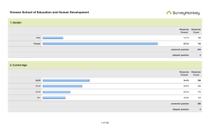 Kremen School of Education and Human Development 1. Gender: 2. Current Age: