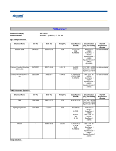 Kit Summary Product Code(s) Product name IgG Sample Diluent