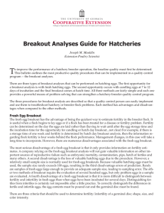 T Breakout Analyses Guide for Hatcheries Joseph M. Mauldin Extension Poultry Scientist
