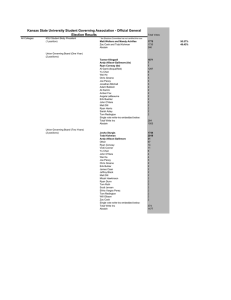 Kansas State University Student Governing Association - Official General Election Results