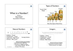 What is a Number? Types of Numbers
