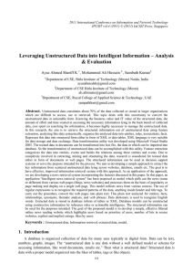 Leveraging Unstructured Data into Intelligent Information – Analysis &amp; Evaluation