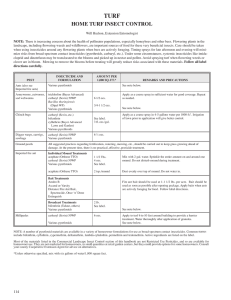 TURF HOME TURF INSECT CONTROL