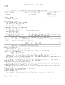 MATERIAL SAFETY DATA SHEET MS-SW 09 00