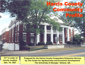Harris County Community Profile