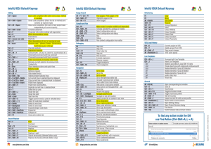 Usage Search Refactoring Compile and Run Alt + F7 / Ctrl + F7