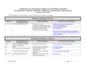 Architecture &amp; Construction Sample List of Existing Credentials Licenses