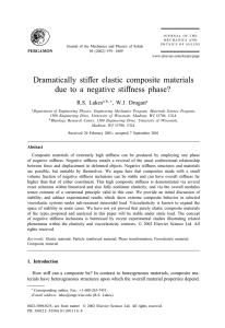 Dramatically sti%er elastic composite materials due to a negative sti%ness phase?