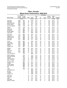 The Georgia Agricultural Experiment Stations Annual Publication 100-2