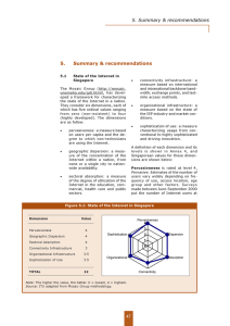 5. Summary &amp; recommendations 5. Summary &amp; recommendations