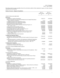 Statutory Forecasts 2012–13 Estimates Part II – Main Estimates