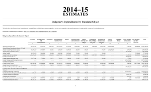 2014–15 ESTIMATES Budgetary Expenditures by Standard Object