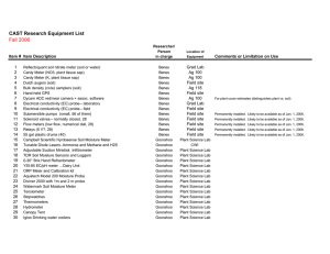 CAST Research Equipment List Fall 2006 Item # Item Description