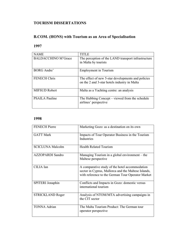 tourism dissertations