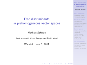 Free discriminants in prehomogeneous vector spaces in prehomogeneous vector spaces