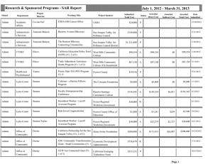 Research &amp; Sponsored Programs - SAR Report