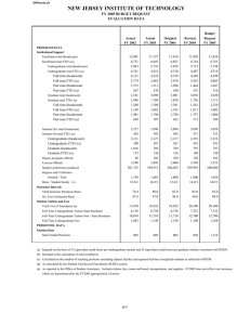 NEW JERSEY INSTITUTE OF TECHNOLOGY FY 2005 BUDGET REQUEST EVALUATION DATA