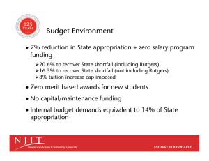 Budget Environment funding