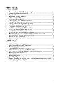 WTD98 - DOC. 32 LIST OF FIGURES