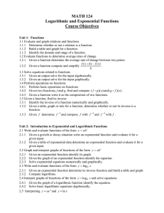 MATH 124 Logarithmic and Exponential Functions Course Objectives