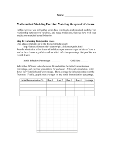 Mathematical Modeling Exercise: Modeling the spread of disease  Name: ______________________