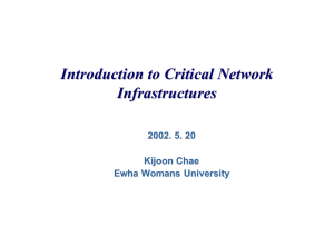 Introduction to Critical Network Infrastructures 2002. 5. 20 Kijoon