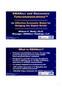 SWAN and Shareware Telecommunications™ ――――――――――――――――