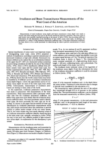 Irradiance and  Beam  Transmittance Measurements off  the