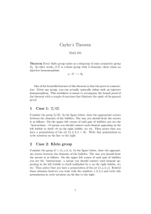 Cayley’s Theorem Math 281