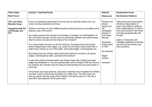 Poem Used Activity / Teaching Points Stimuli/ Assessment focus