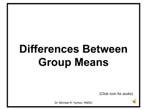 Differences Between Group Means (Click icon for audio) Dr. Michael R. Hyman, NMSU