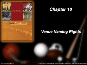 Chapter 10 Venue Naming Rights 10-1