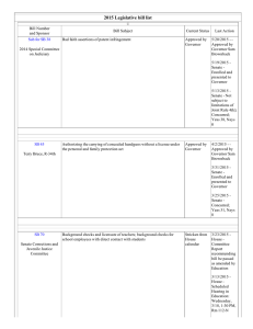 2015 Legislative bill list