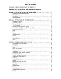 TABLE OF CONTENTS