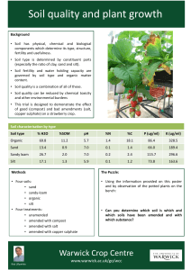 Soil quality and plant growth