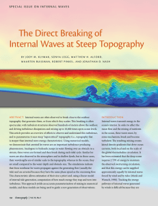 The Direct Breaking of Internal Waves at Steep Topography