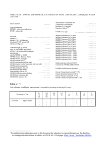 TABLE  IV-10 – ANNUAL AND MONHTHLY STATISTICS OF TOTAL... CONTENT